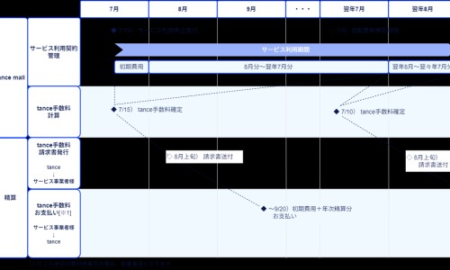 新生儿不能抱太多吗-新生宝宝能不能抱-专业新生宝宝能不能抱着睡觉平台-刚出生的婴儿可以抱睡吗
